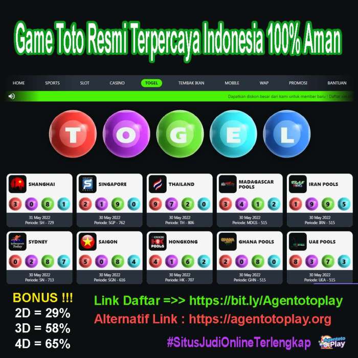 Bagaimana Cara Bermain Toto Online dengan Sistem Colok Bebas?